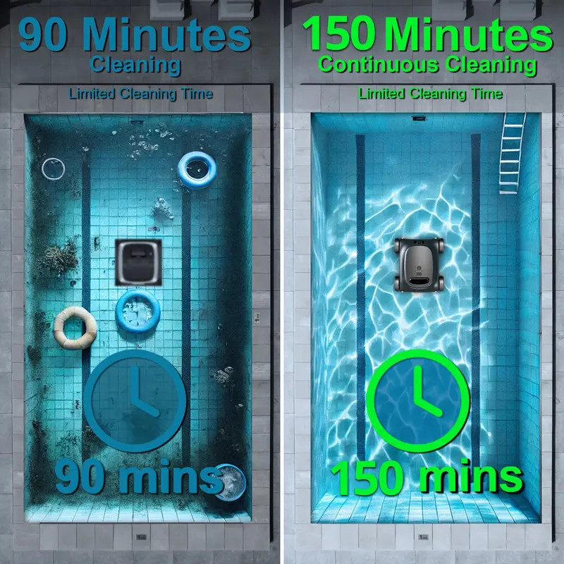 SEAUTO SAT 10 CORDLESS POOL VACUUM - Scratch & Dent