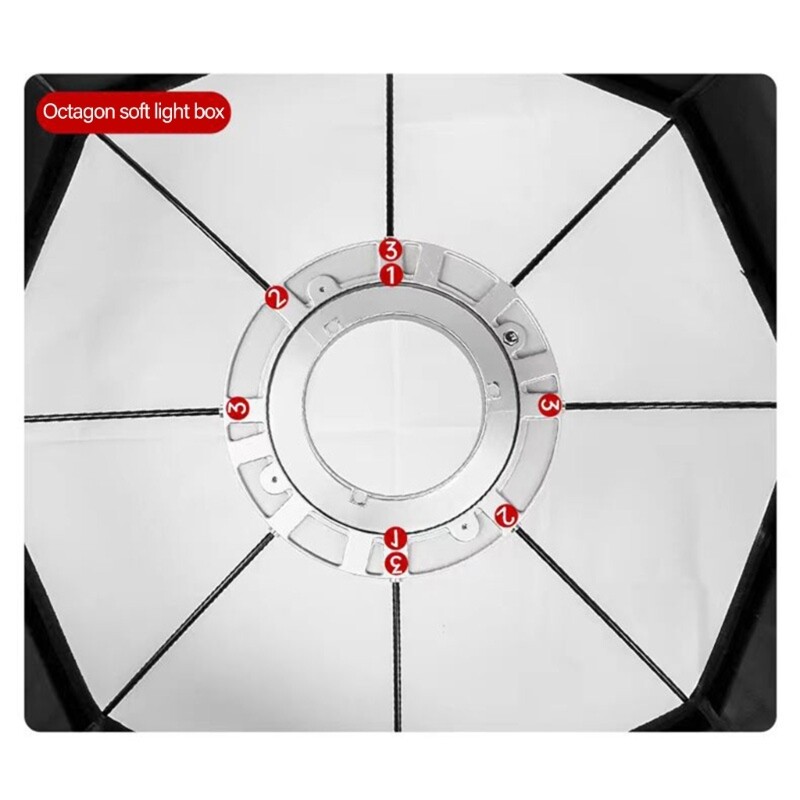 Sturdy Lightweight Bowen Mount for Flashes Frequent Light Modifications
