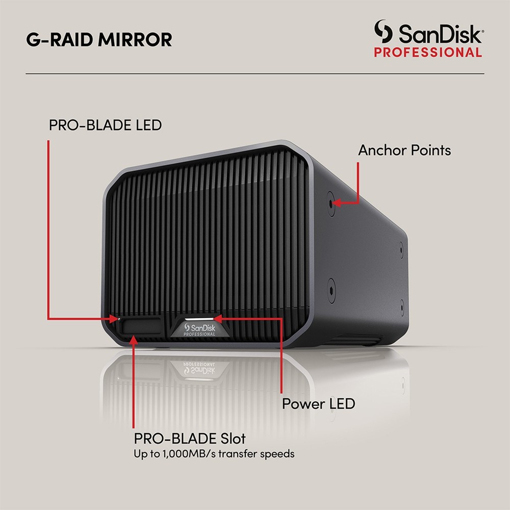 G-Drive PROJECT 6TB NAM