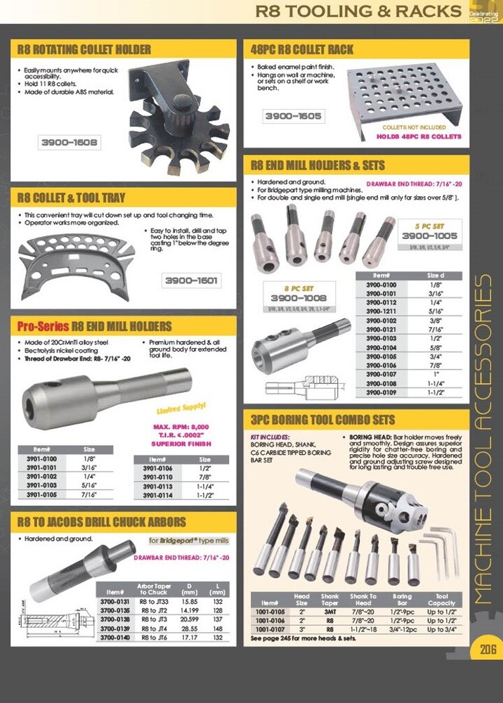 12MM R8 ROUND COLLET (3903-0122)