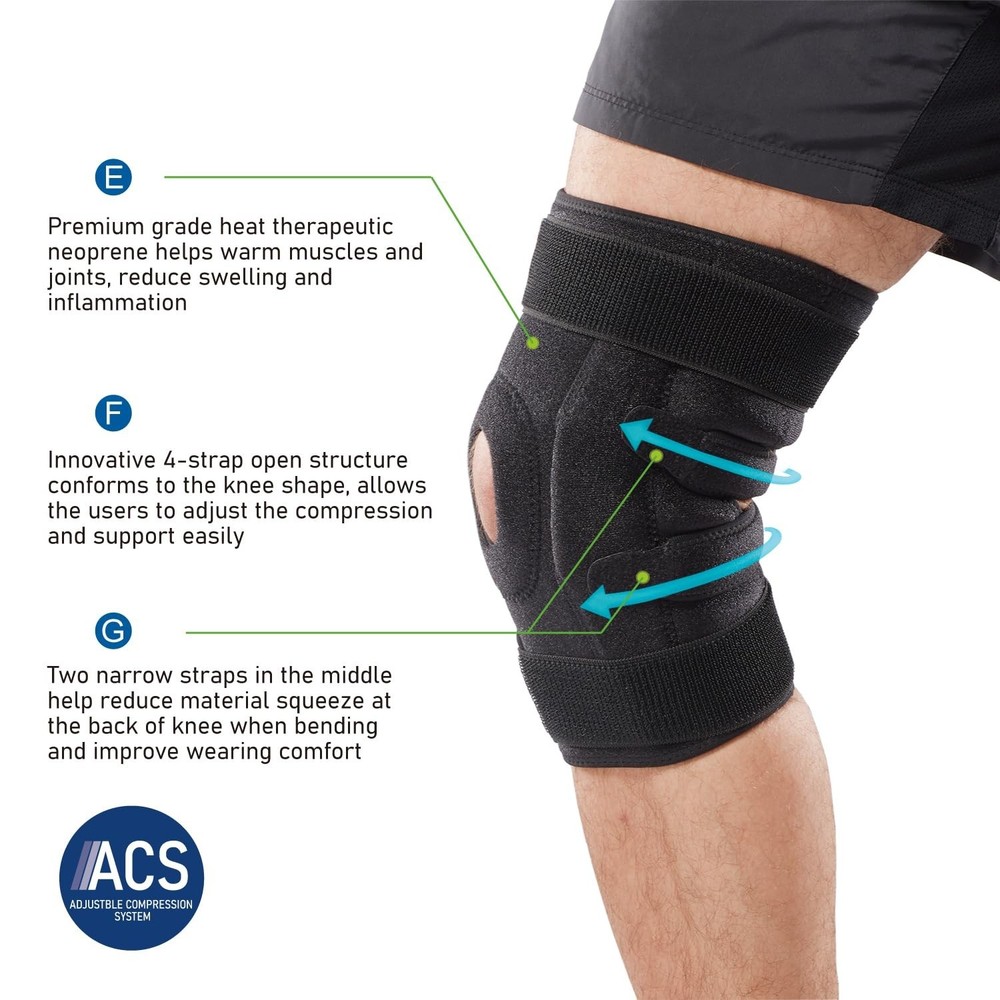 Adjustable Hinged Knee Brace, with Dual Side Polycentric Hinges – Stabiliz