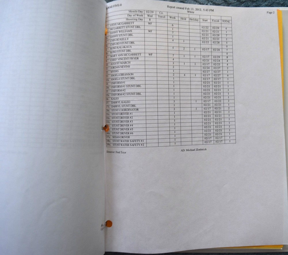 2012 Hawaii Five-O "Kalele" Original Script + Shooting Schedule