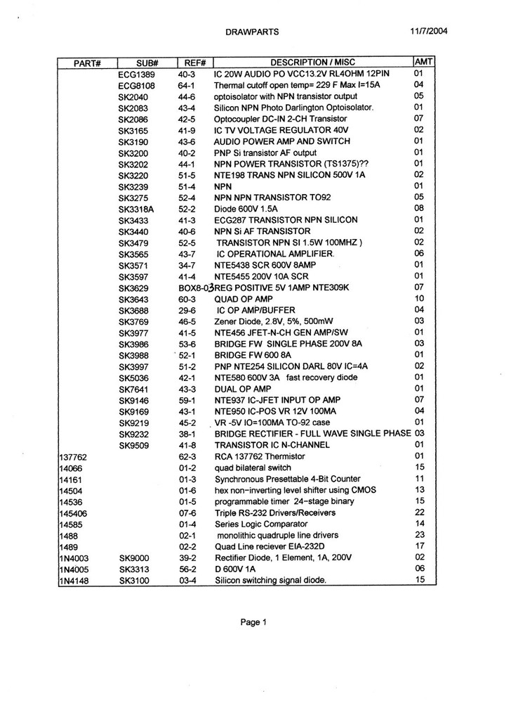 Digital Electronics Integrated Circuits Flip Flop Eprom Op AMPS transistors