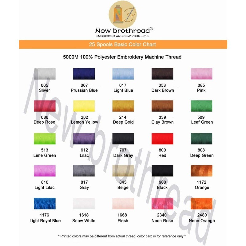 25 Basic Colors of Huge Spool 5000M Polyester Embroidery Machine Thread