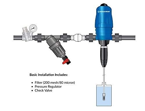 Dosatron D14MZ2 14 GPM Chemical Metering Pump (Viton Seals, 0.2–2%)