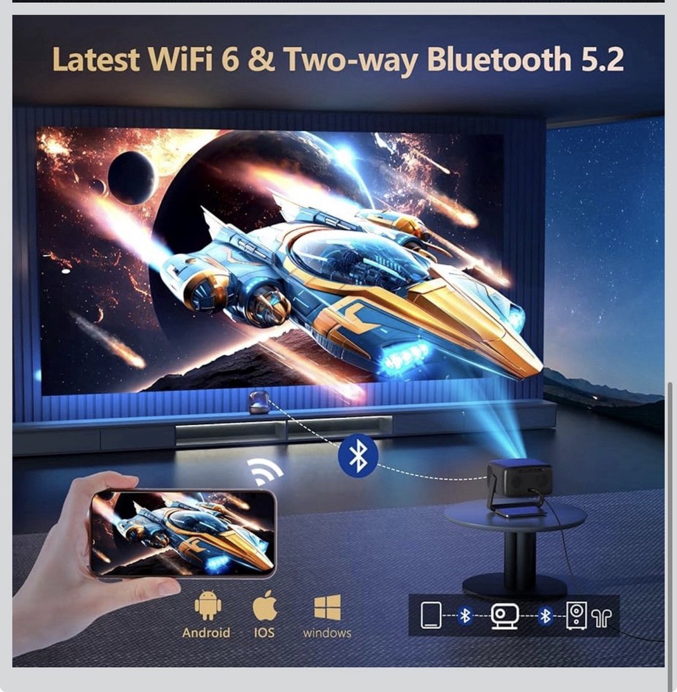 Short Throw 360 Stand4k Projector WiFi and Bluetooth, Auto Focus, Auto Keystone