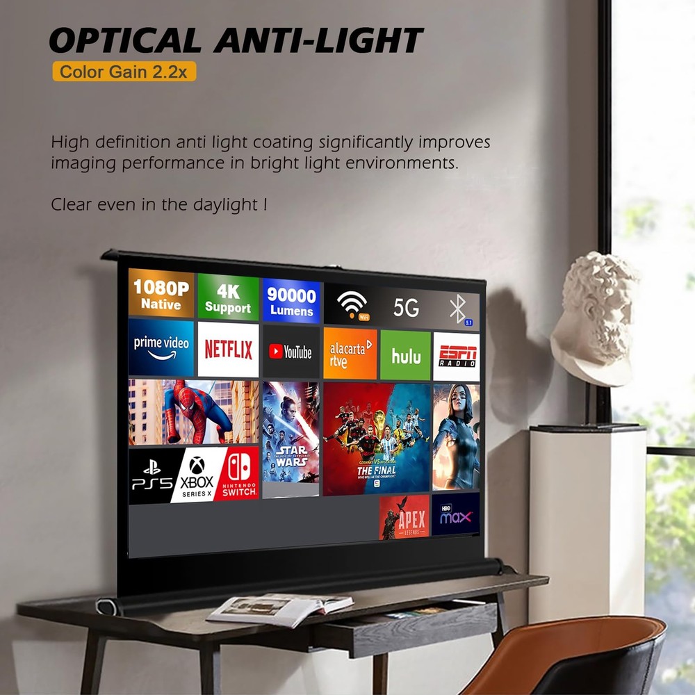 50 Inch Projector Screen Pull Down, 16:9 Projector Screen Retractable Tableto...