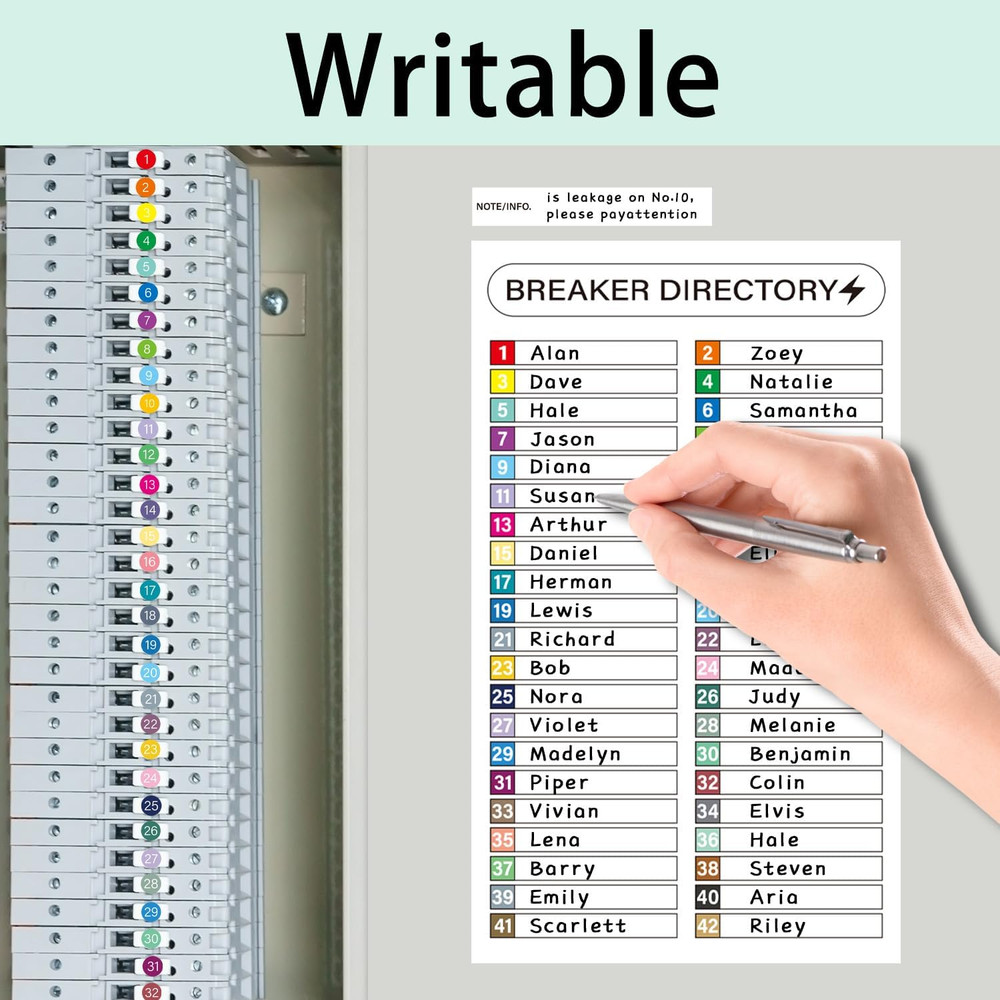 16 Sheets Breaker Panel Labels, Electrical Box Sticker Numbers Breaker Panel Lab