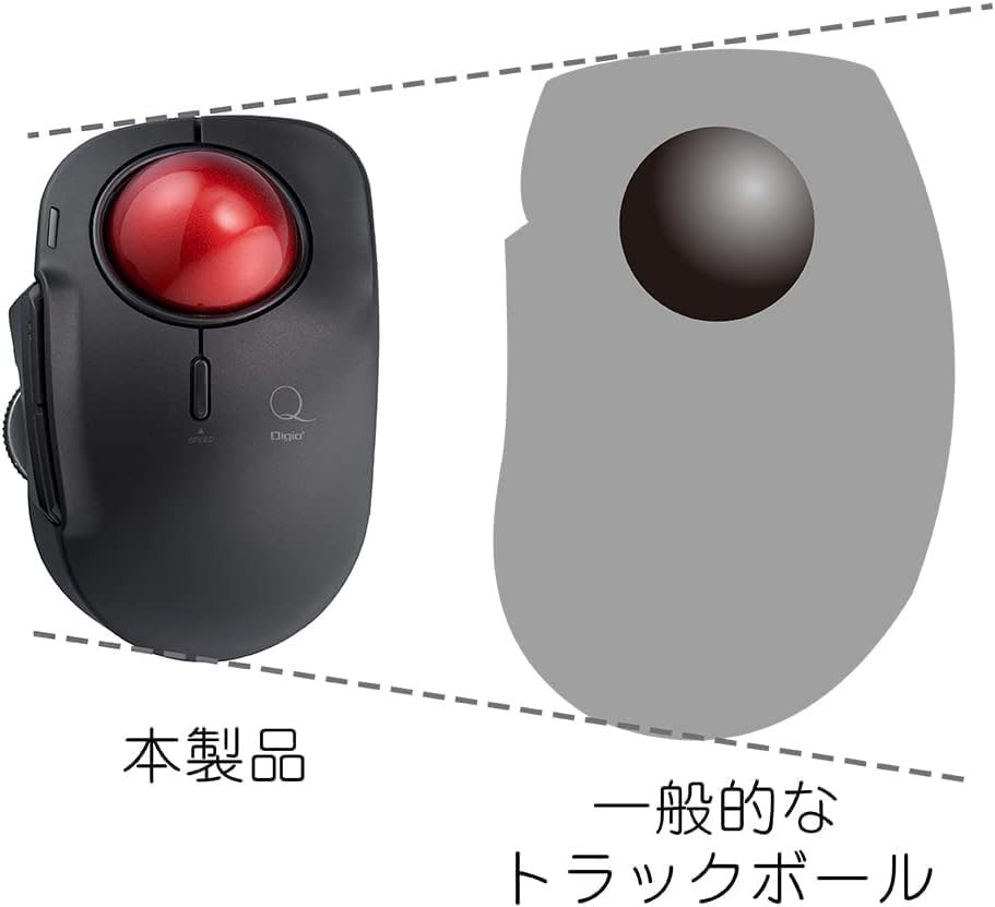 Nakabayashi Digio2 Trackball Mouse Small Bluetooth 5 Button Laser Type Index Fin