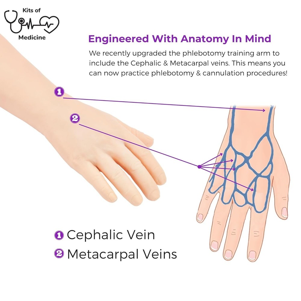 Durable Phlebotomy Practice Kit with HD Tutorials for Confident Nursing Students