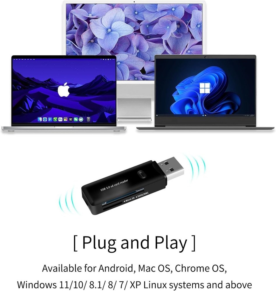 Multi Memory Card Adapter - USB 3.0 Reader for SD, MicroSD, MMC - 5Gbps Transfer