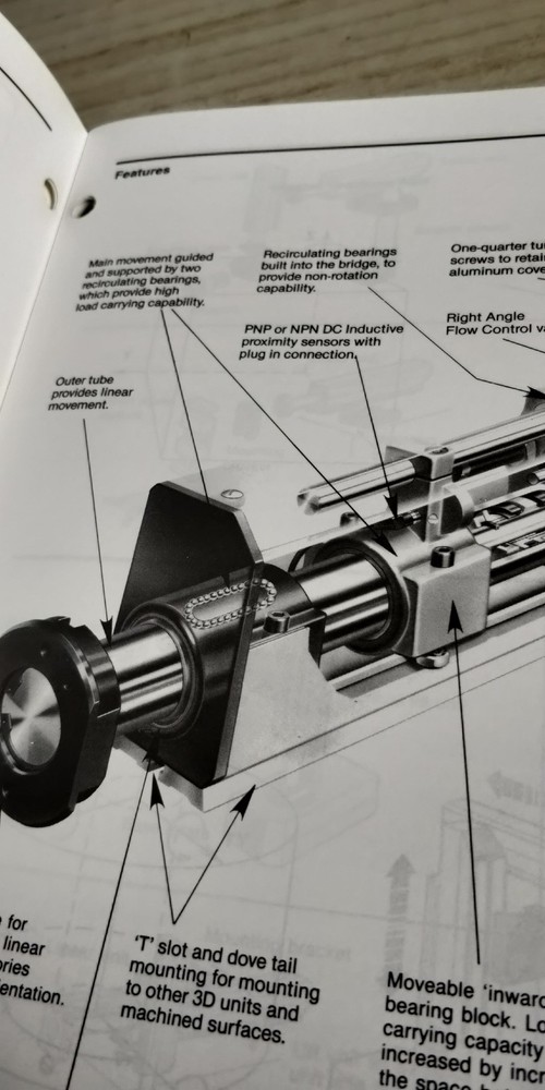 1990 SCHRADER BELLOWS Motionmate 3D pneumatic automation components catalog C2