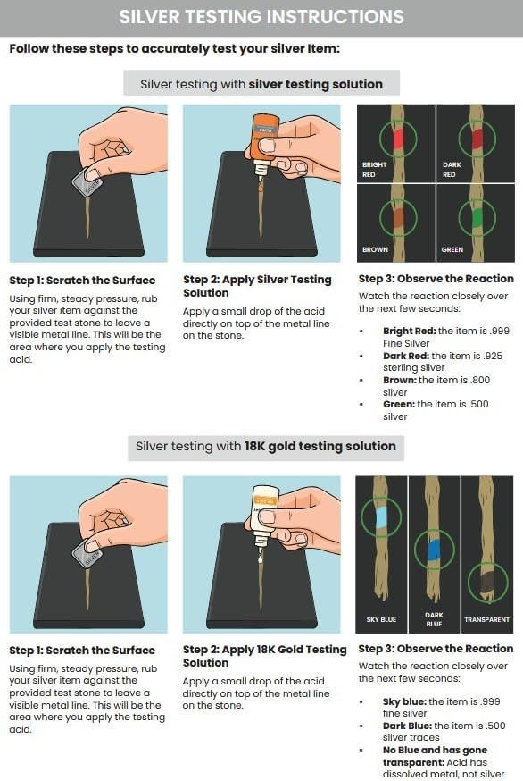 Professional Gold, Silver & Platinum Testing Kit with Illustrated Instructions