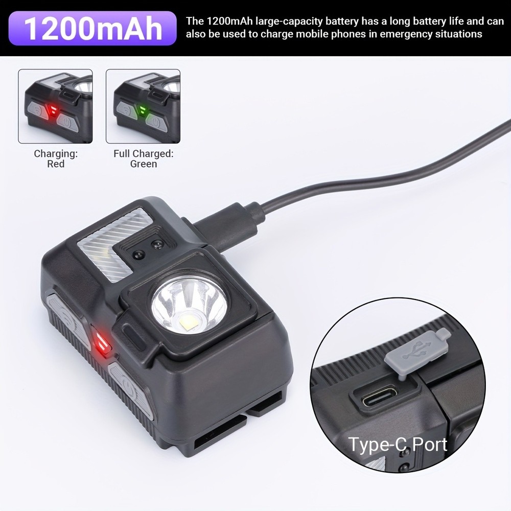 2 Pack LED Headlamp USB Rechargeable Headlight Head Light Flashlight Head Lamp