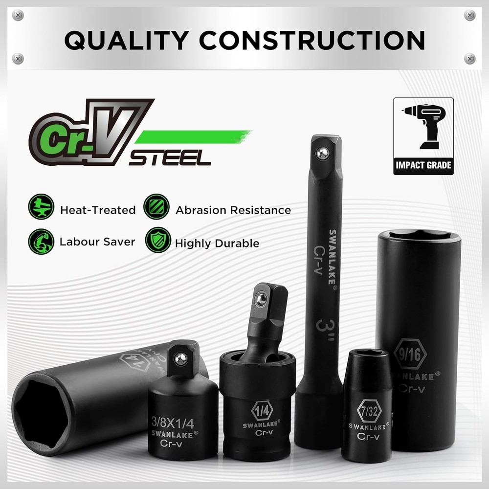 Professional SAE & Metric Socket Set with Ratchet