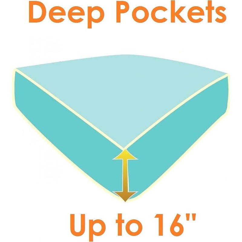 Soft Microfiber Fitted Sheet Durable Wrinkle Resistant Breathable Bedding Set US