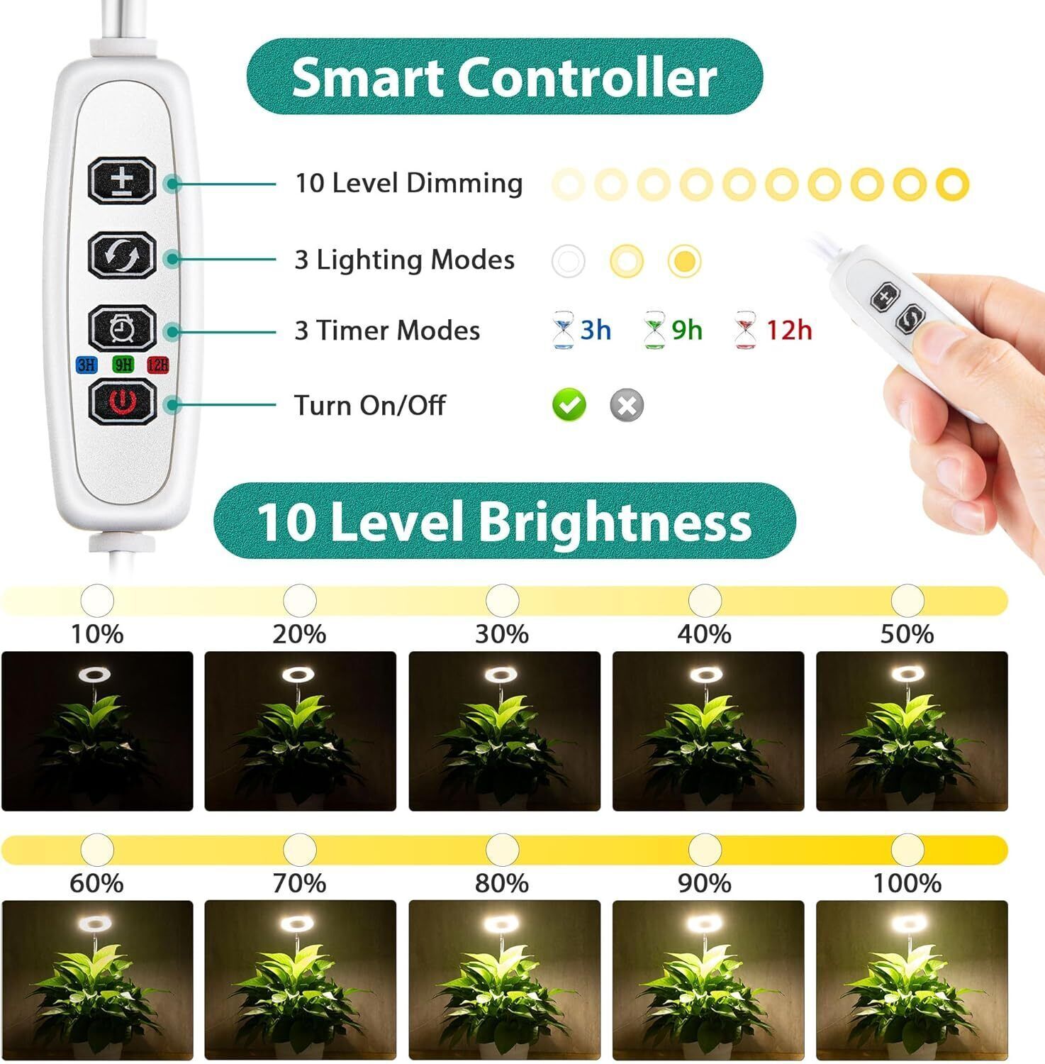 LED Grow Light Full Spectrum Indoor Plant Lamp with Timer