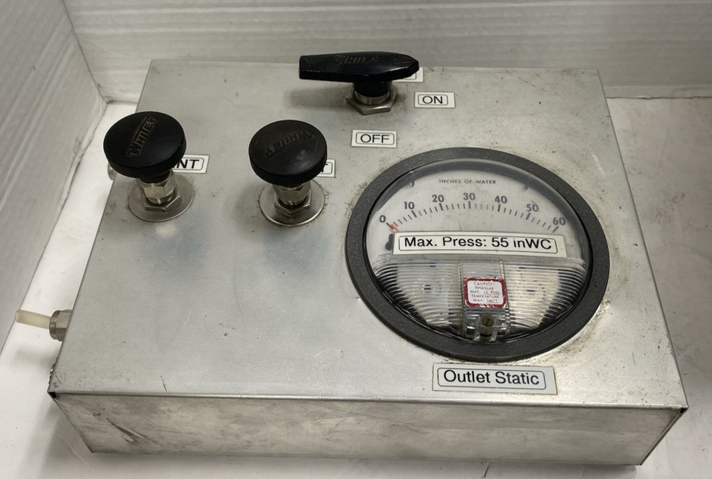 Water Gauge Control Panel