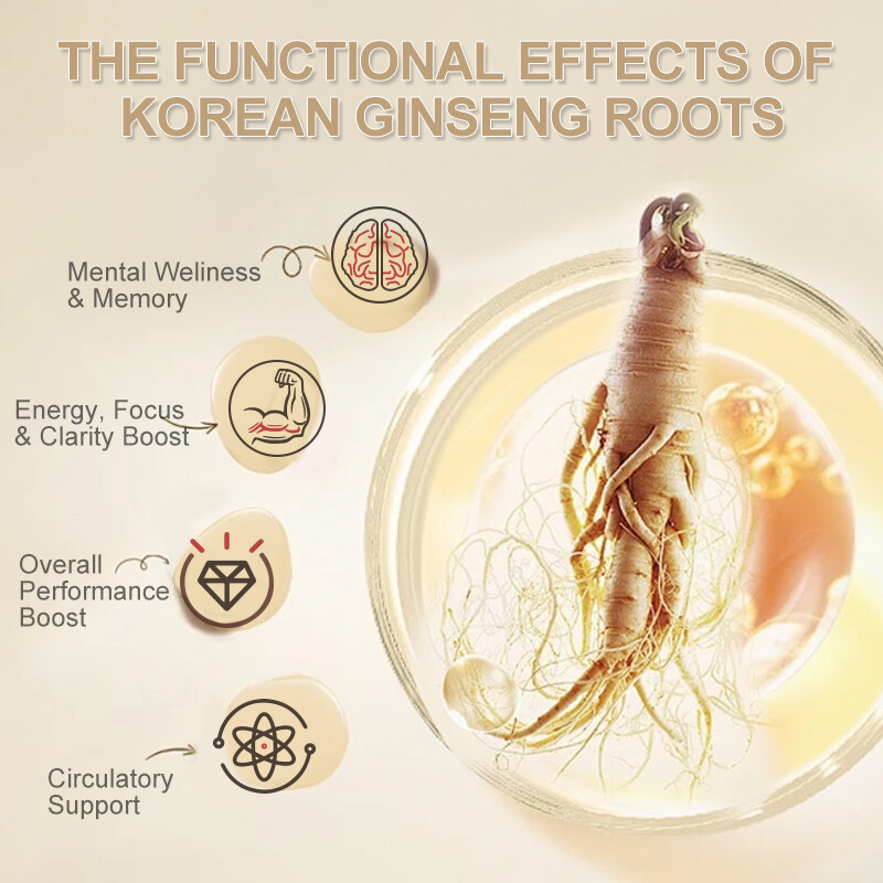 Korean Red Panax Ginseng 120 Capsules - 1600mg Extra Strength NON-GMO No Fillers