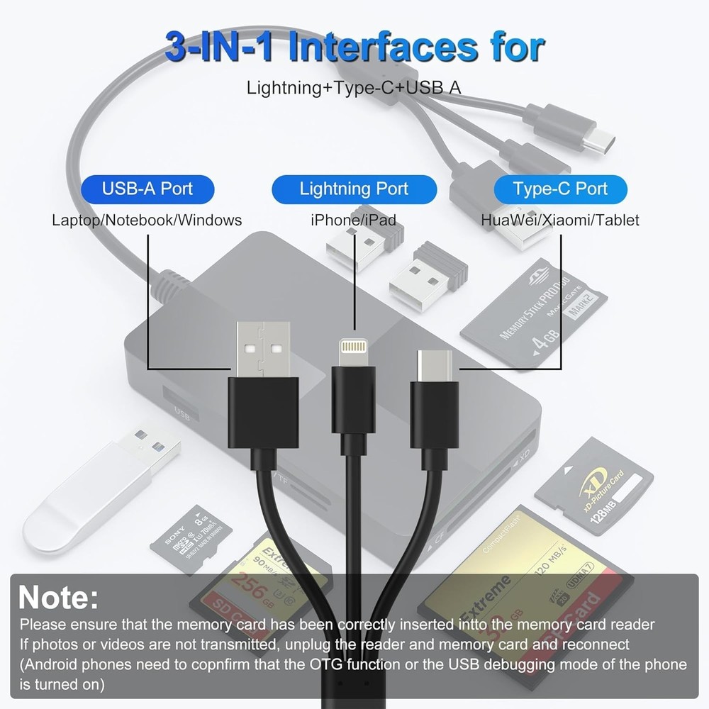 Memory Stick pro Duo Adapter Reader - 8 in 1 SD/TF/MS/CF/XD Card Reader for i...
