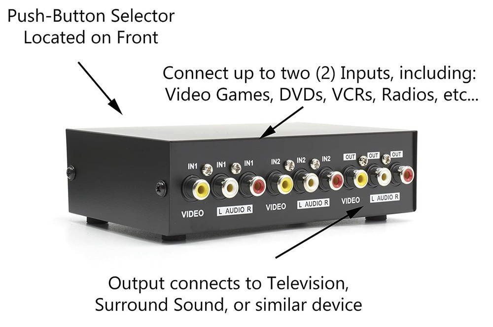 2 Way Switch Composite Video Switcher -Black- with RCA AV Cable