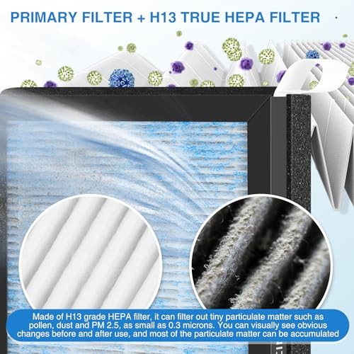 Model 3 Air Filter for Tesla, Air Conditional Replacement Cabin Air Filter Blue