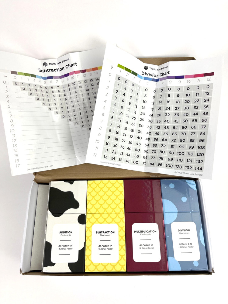 Think Tank Scholar 681 Math Flash Cards Complete Set Add Sub Mult Div EUC