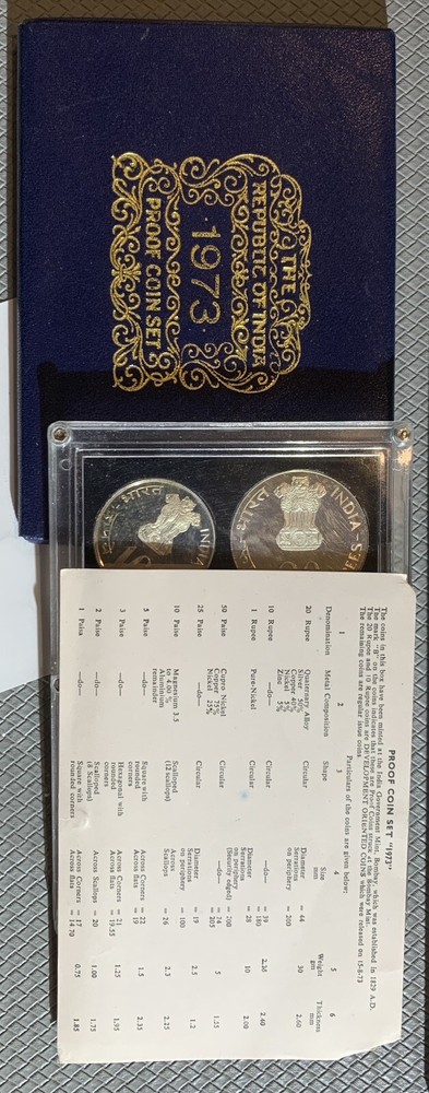 1973 INDIA PROOF MINT SET, ORIGINAL BOX AND CERTIFICATE