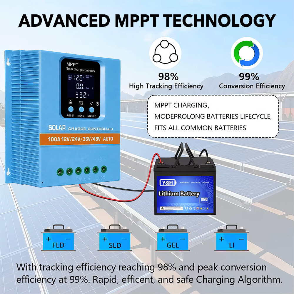 Upgrade 100A 12V/24V/36V/48V MPPT Solar Charge Controller PV Charger Controller