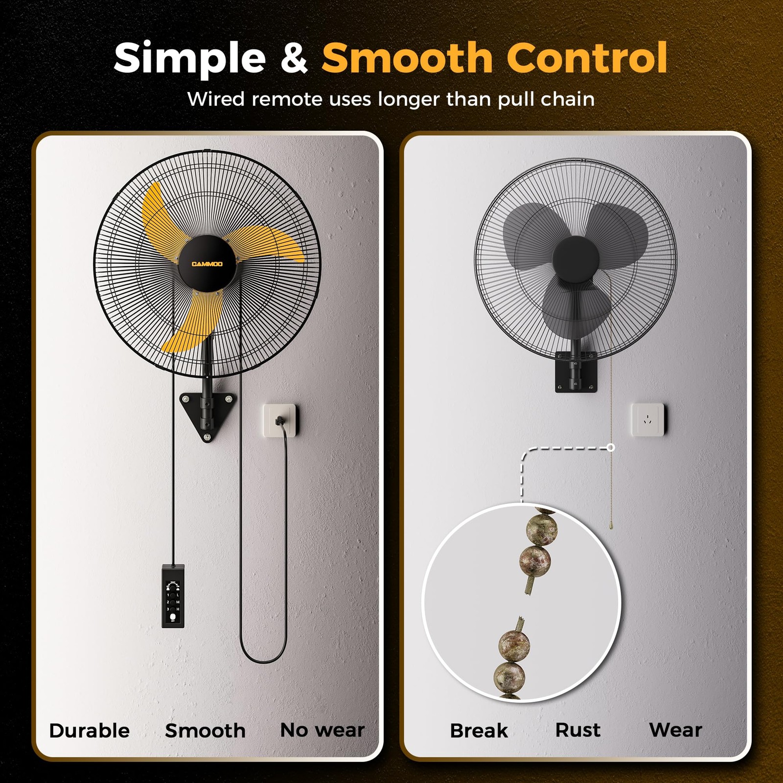 20 Inch Oscillating Wall Mount Fan 3-Speed Wired Remote Long Cord 2 Packs