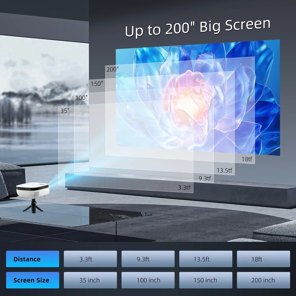 🔥TOPVISION 1080P Mini Projector with Bluetooth,Keystone Correction, 240 inch🔥