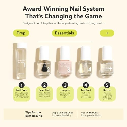 Mini Kit 4 Step System - The Duchess, a full coverage bright strawberry pink.