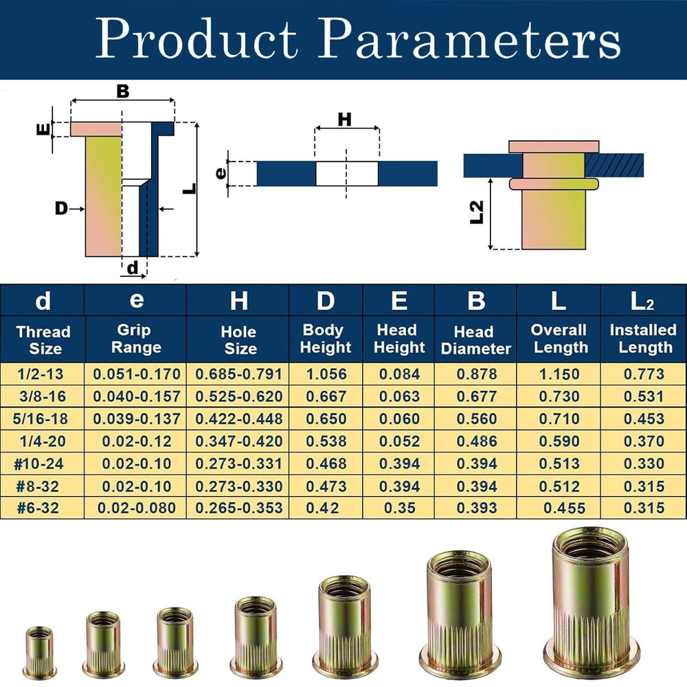 20 Pcs Rivet Nut 1/2"-13 UNC Flat Head Rivnut Threaded Insert Nut Zinc Plated