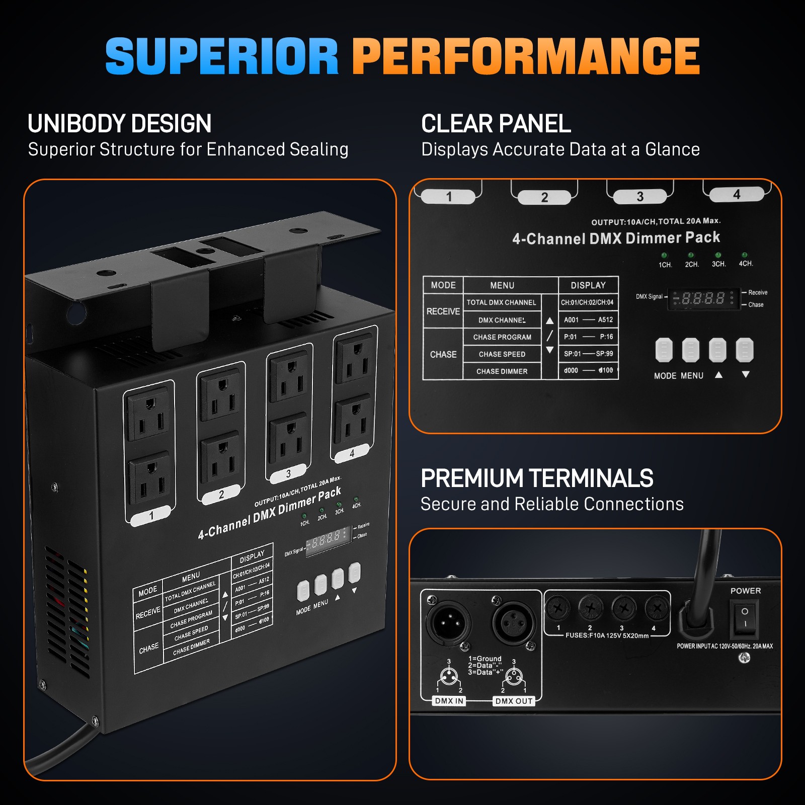 DMX 4-Channel Dimmer Pack w/DMX512 Protocol For High-Voltage Halogen LED Bulb