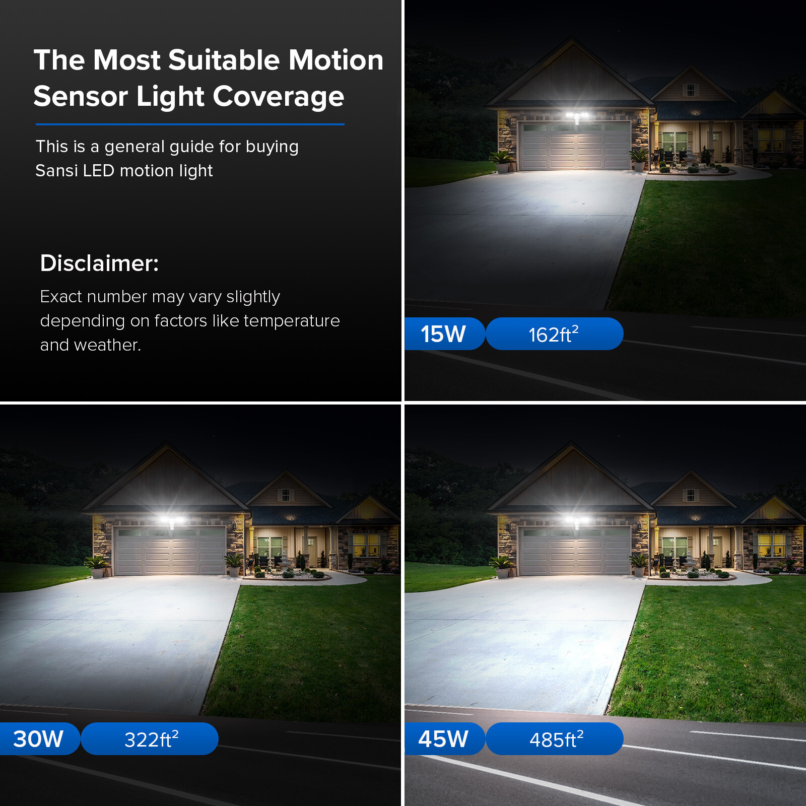 10000LM Outdoor Safety Motion Sensor LED Security Light Wall Mounted