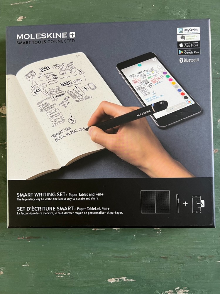 Moleskin Smart Tools Connected