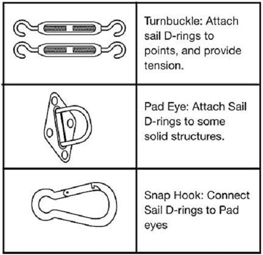 6 Inch Rectangle Sun Shade Sail Hardware Installation Kit