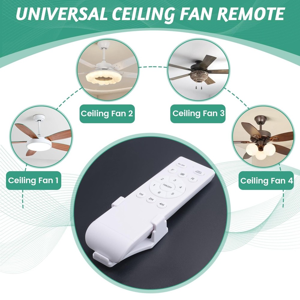 Universal Ceiling Fan Remote Control Kit Replacement, 6-Speed & Timing, Remot...