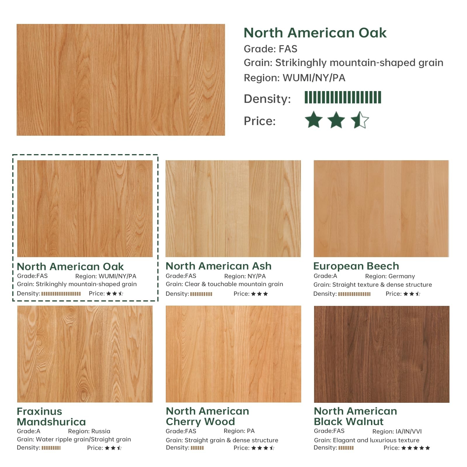 Walnut Night Stand Solid Oak Wood Mid Century Modern Bedside Table for Bedroom