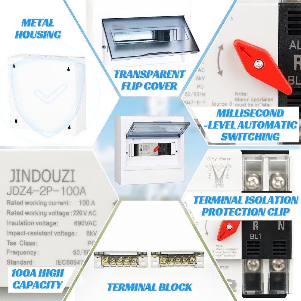 100A Dual Power Automatic Transfer Switch, 110V Millisecond Operation