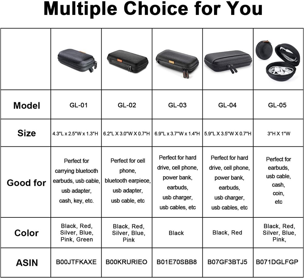 GLCON Small EVA Electronic Carrying Case - Hard Shell Protection Silver