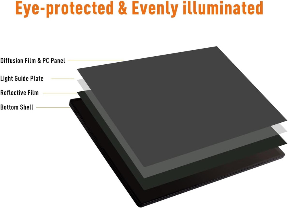 Rechargeable A4 LED Light Pad with Padded Case, Tracing Light Box w/Riser Stands