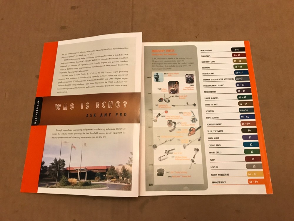 2006 Echo Master Parts Catalog