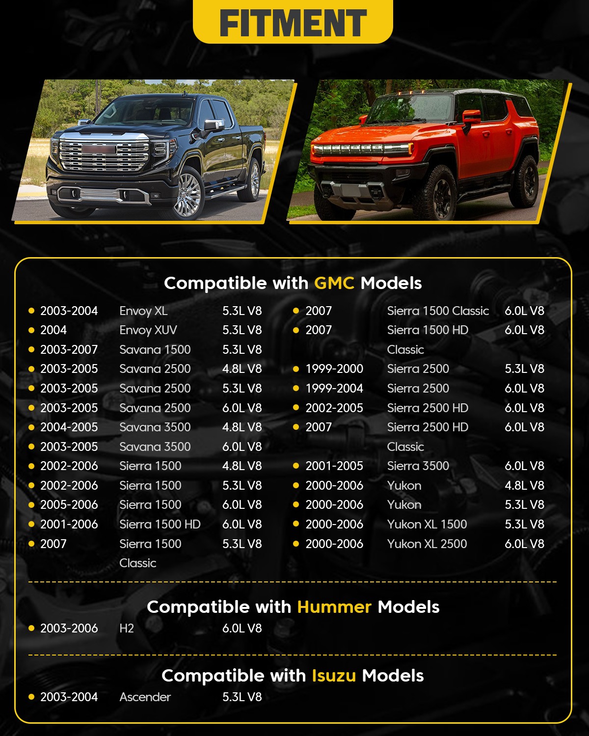 Set of 8 Round Ignition Coil Pack UF262 with Spark Plug and Wires For Chevy GMC