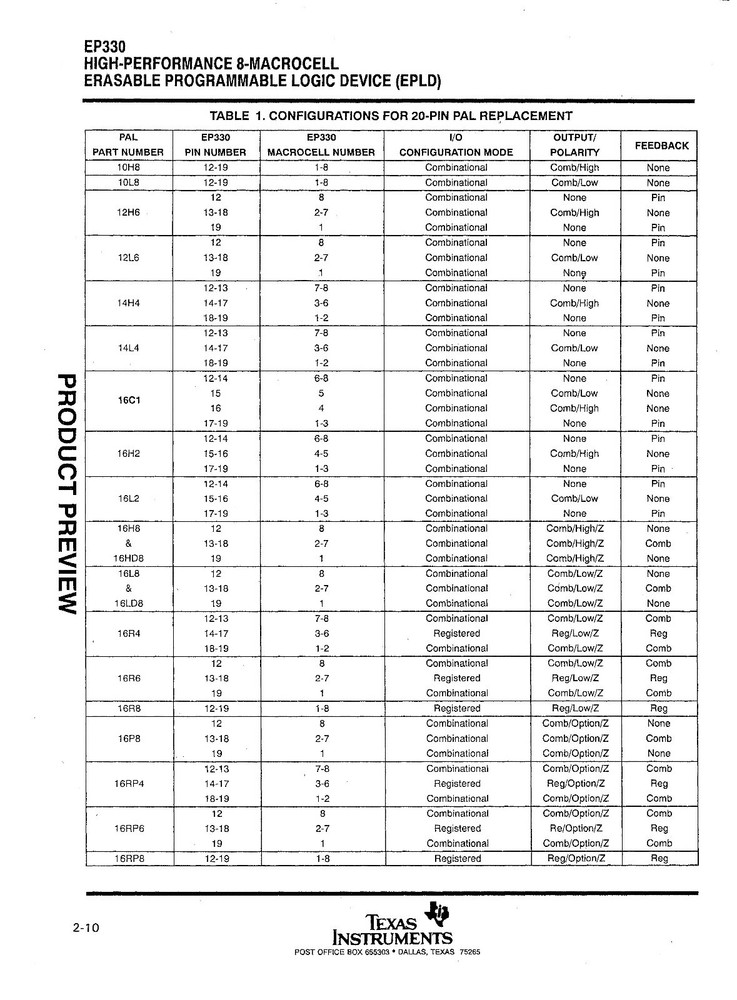 1/5/10Pcs TI EP330-12CN High Performance One-Time Programmable Logic Dev PDIP-20