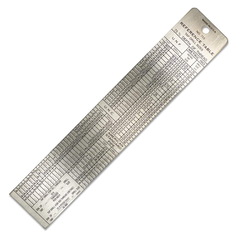 Tap & Drill Reference Table - Comprehensive Guide for Accurate Drilling
