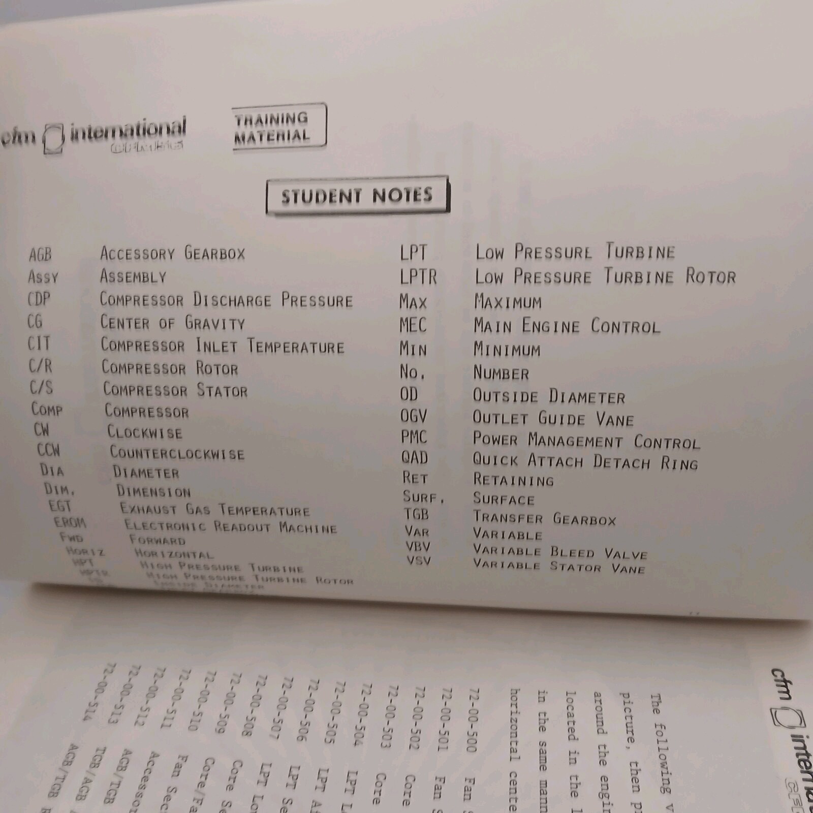 Vintage CFM International CFM56 Turbofan Basic Engine External Views Manual Book