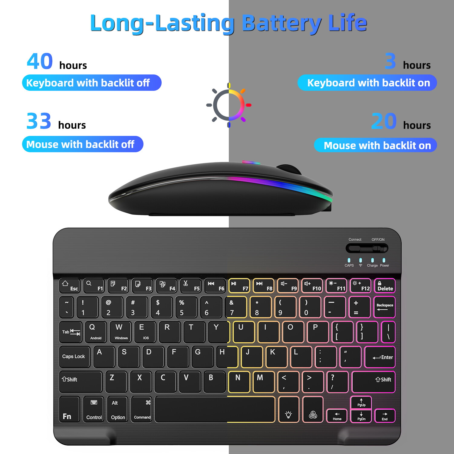 RGB Wireless Keyboard & Mouse Combo - Backlit Bluetooth Set for iPad/PC/Laptop U