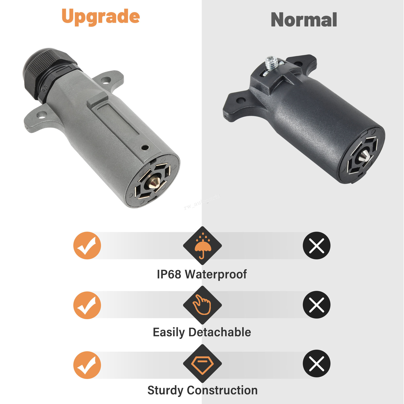 7-Way Blade Trailer Connector Plug with Waterproof Sealed 7 Pin RV-Style Adapter
