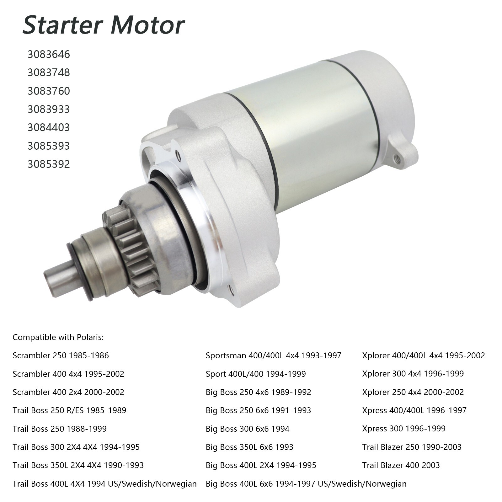 Starter for Polaris Trail Boss 350L 2X4 4X4 1990 1991 1992 1993 with Relay